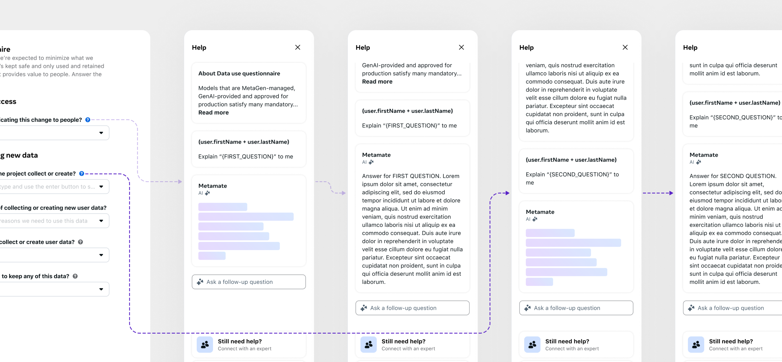 Sequence of Help panel screens showing the AI assistant walking through data use questionnaire follow-up questions