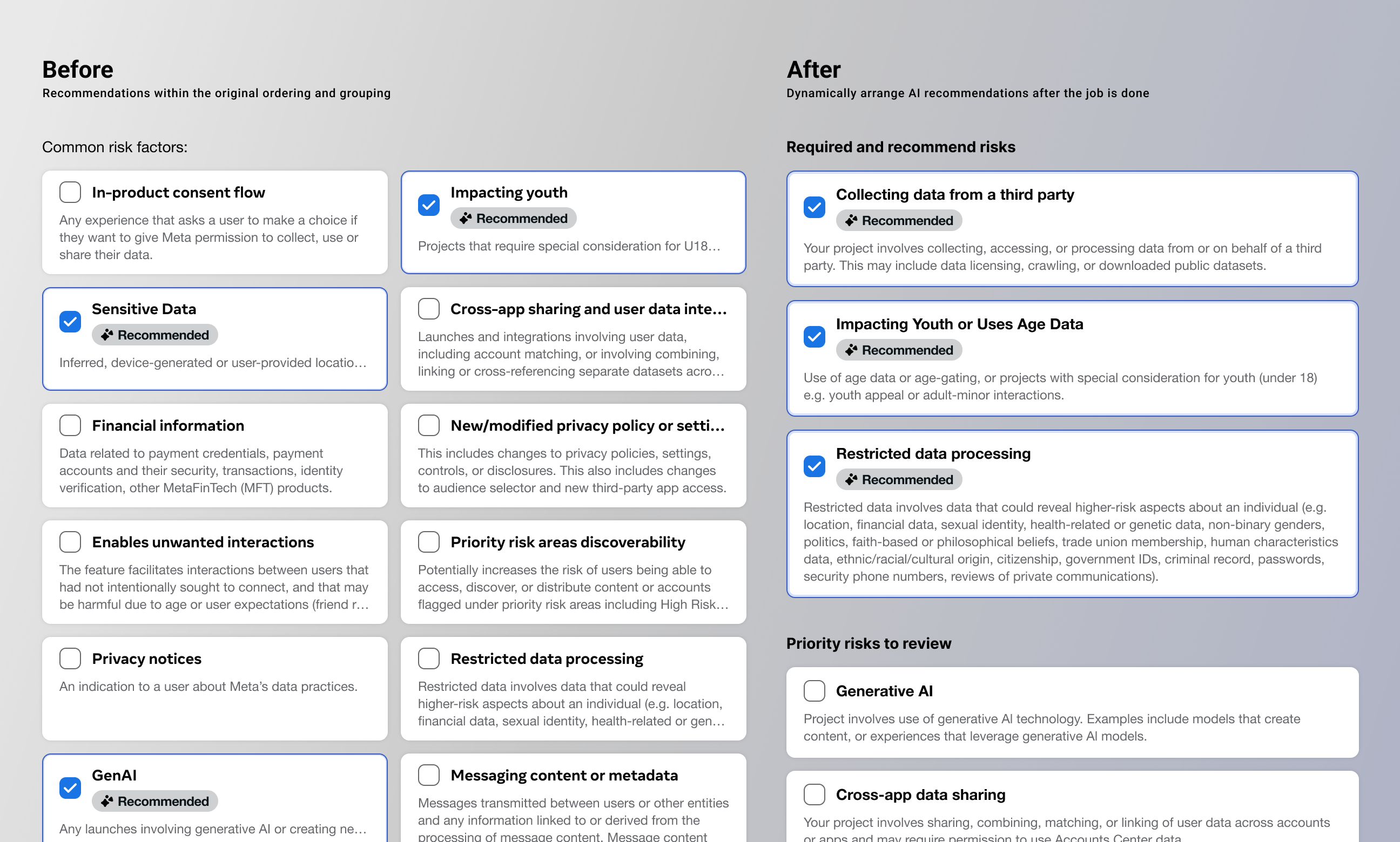 Before and after comparison of risk factor recommendation ordering and grouping