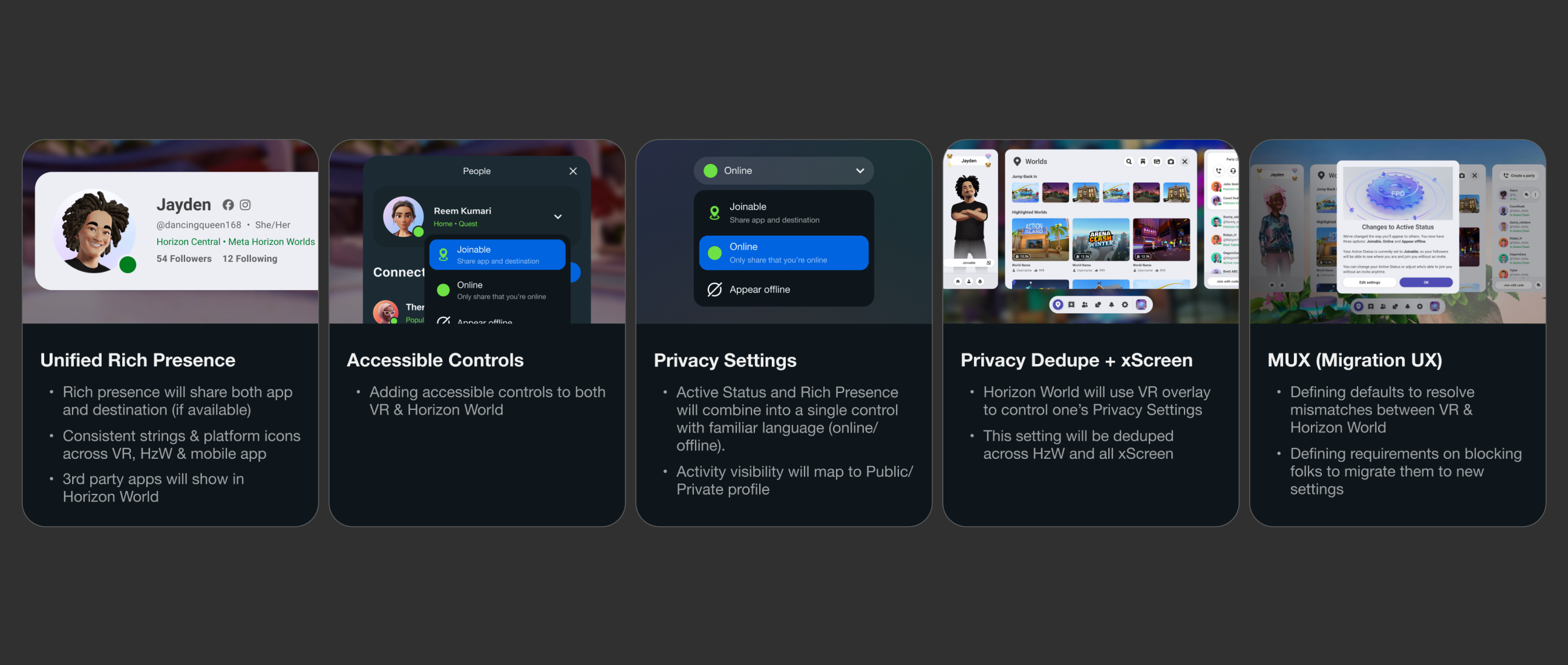 Four feature cards: Unified Hub Presence, Accessible Controls, Privacy Settings, and Privacy Dialogue